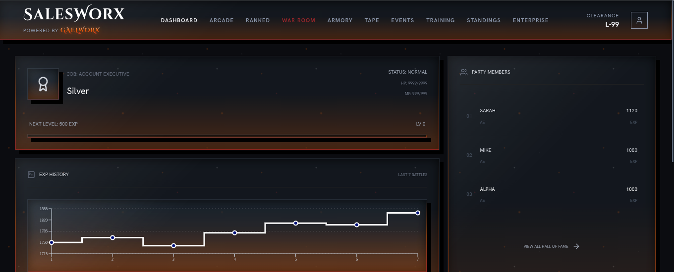 SalesWorx screenshot